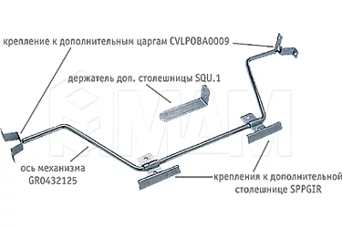 Поворотный механизм с креплением на дополнительные царги: GIR.2