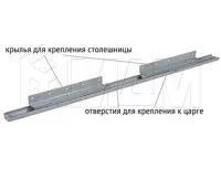 Механизм царг. с увеличением длины 800/1040 мм, синхрон.: SINCRON