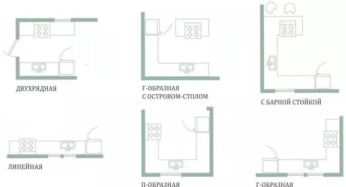 Планировка кухни 6 метров с холодильником: фото удачных примеров и советы по оформлению