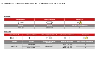 Светильник LED Verso (левый), 3W/350мА, 4000K, отделка хром глянец