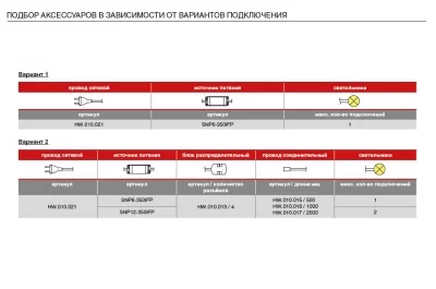 Светильник LED Vivaci, 6W/350мА, 4000K, отделка хром глянец