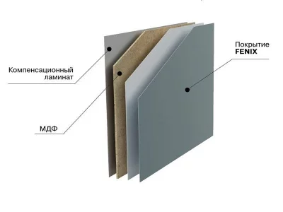 Стеновая панель ALPHALUX Бежевая дымка F.0717, МДФ 4200*7*600мм.