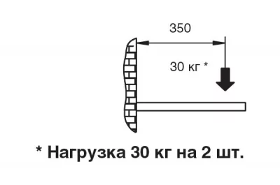 Менсолодержатель «Лофт-2», отделка бронза состаренная