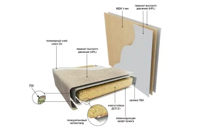 130.SPC Столешница 4200х600х38,8 Искра белая глянец (кат.B.1)