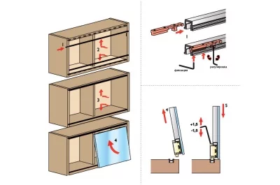 Комплект фурнитуры для 1 фасада до 20 кг (алюминиевый/вкладной) с доводчиками