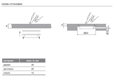 Емкостный выключатель с диммером Capsens FW, 30 Вт/12В, 60 Вт/24В