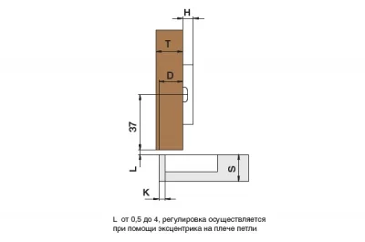 Петля 110 накладная с доводчиком, 52мм, Clip-on (cam), отделка никель