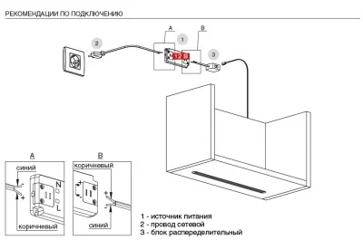 Светильник LED Strip, 820 мм, 2.5W, 6000K, отделка алюминий