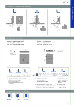GTV: Петля внутренняя с клипом GTV H=2 с евро шурупом ZP-CONL07-ZE
