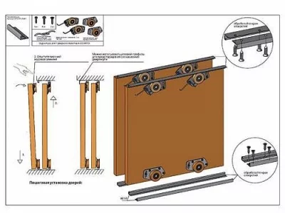 GTV: Направляющая MITO, 2,0 м, алюминий A-TMITO-200-05 GTV: Направляющая MITO, 2,0 м, алюминий A-TMITO-200-05