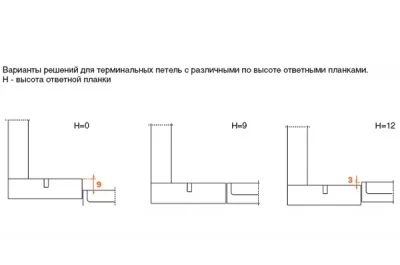Петля терминальная короткая с доводчиком, отделка титаниум