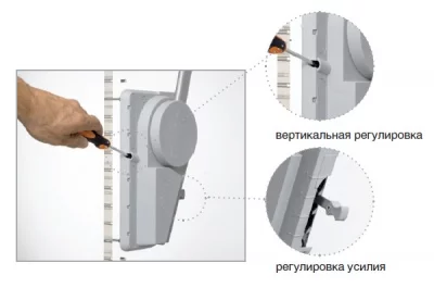 Лифт для навески одежды