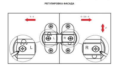 Петля междверная для складных фасадов, отделка никель