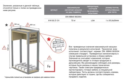 Подвеска полок скрытая, левая