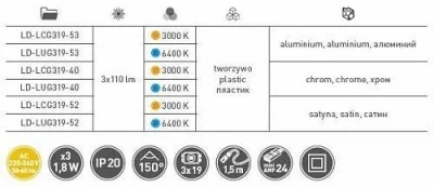 GTV: Комплект светодионых светильников LUGO 319 (3x1,80W), сатин, теплый белый LD-LCG319-52 GTV: Комплект светодионых светильников LUGO 319 (3x1,80W), сатин, теплый белый LD-LCG319-52