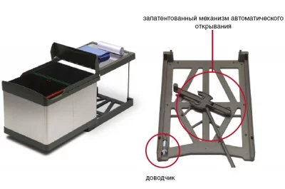 Ведро для мусора (2х16л) выдвижное, пластик кварц серый + сталь нержавеющая