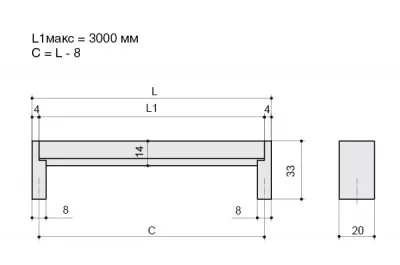Профиль для ручки, L=3000 мм, отделка сталь нержавеющая полированная