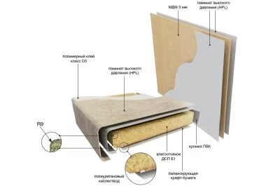 136.ALV Столешница 4200х600х38 Дуб версаль (кат.C)