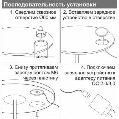 Встраиваемая беспроводная зарядка Qistore Планета Венера Черная Встраиваемая беспроводная зарядка Qistore Планета Венера Черная