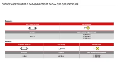 Профиль-светильник ODO RETAIL INCASSO, L=564мм, LED 2W, венге
