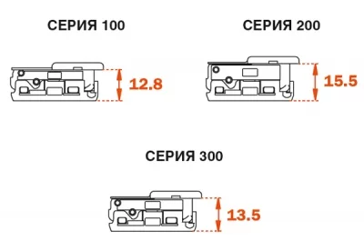 Подкладка H.0.6мм для петель серии SILENTIA 155", 165"