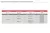 Светильник LED Accept 1, 564 мм, 4.4W, 6000K, алюминий Светильник LED Accept 1, 564 мм, 4.4W, 6000K, алюминий