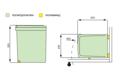 Ведро для мусора (16л), пластик белый