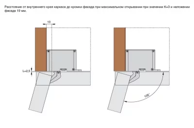 Петля AIR Push 105" отделка никель (комплект: левая+правая+крепеж)