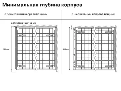 Корзина сетчатая 190х500х500 мм, FIRMAX, белый