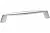 Ручка-скоба 128мм, отделка хром матовый