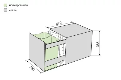 Ведро для мусора (2х10л + сетка 24л) выдвижное, сталь нержавеющая