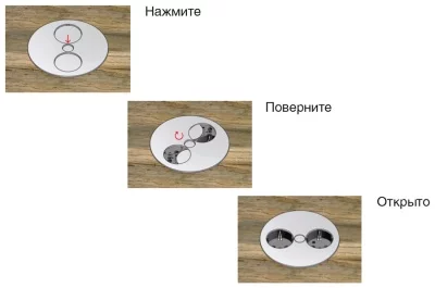 Встраиваемый блок TWIST 2S (2 розетки Schuko, 220В), отделка сталь нержавеющая/чёрный