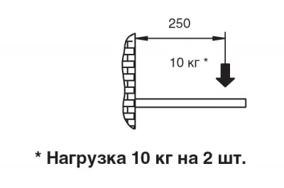 Менсолодержатель «Лофт-1», отделка черный бархат (матовый)