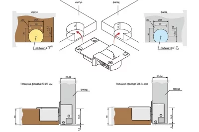 Петля врезная Line-A для откидных фасадов, отделка никель