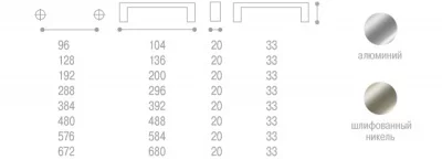 Cosma: Ручка металлическая релинговая - 2870480.33.25A