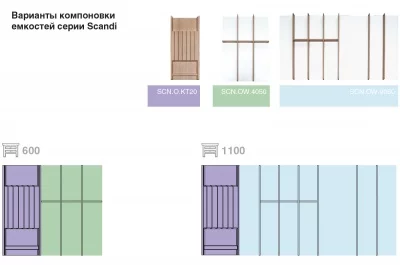 Scandi Ёмкость в базу 900, для столовых приборов, отделка под дуб/белая