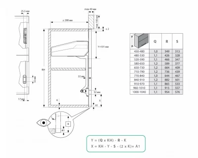 Kessebohmer: Механизм подъема Free Fold серия H (H770-840mm) 8,0 - 15,5 кг