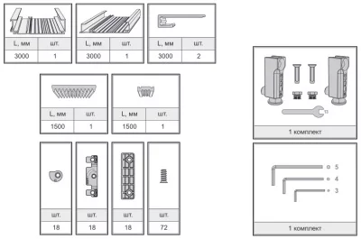 Plano Комплект компонентов для шкафа L=3000 Plano Комплект компонентов для шкафа L=3000