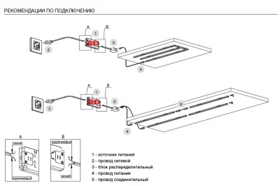 Полоска светодиодная LED Profile, 300 мм, 0.8W, 5000K, отделка транспарент