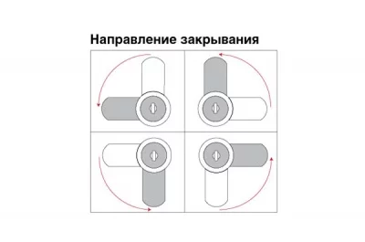 Замок AL207 кодовый, правый (90гр.), отделка никель