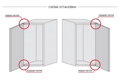 Петля AIR Soft close 105" отделка никель (комплект: левая+правая+крепеж)