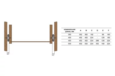 Комплект шариковых направляющих h.45, L=400мм полного выдвижения с доводчиком, отделка цинк