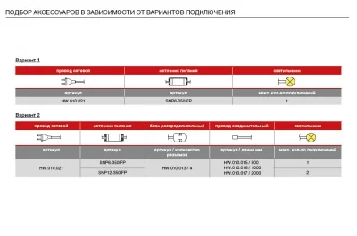Светильник LED Verso , 6W/350мА, 4000K, отделка хром глянец