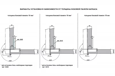 База для накладной петли серии 3000, угол открывания 270°, отделка никель