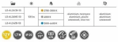 GTV: Светильник LED врезной Alvaro, 12V DC, 1.7W, 24 SMD3528, 200см провод с miniAMP (2 метиза, скоч 3M), холодный белый LD-AL24ZB-53