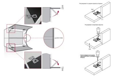 Петля врезная для откидных фасадов, отделка никель