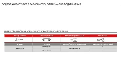 Светильник LED Luna 2, 3W/350мА, 6400K, отделка алюминий Светильник LED Luna 2, 3W/350мА, 6400K, отделка алюминий