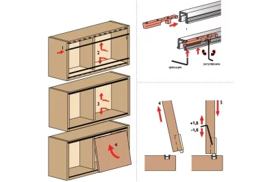 Комплект фурнитуры для 1 фасада до 60 кг (глухой/вкладной) с доводчиками Комплект фурнитуры для 1 фасада до 60 кг (глухой/вкладной) с доводчиками