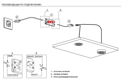 Светильник LED Round Ring, 1.5W, 6000K, отделка хром глянец