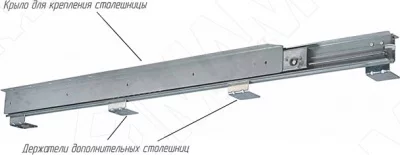 Механизм бесцарг. 1230/2830 мм с фиксатором, синхрон.: TOKIO